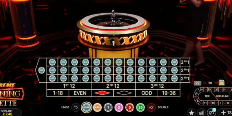 Một số loại cược trong lightning roulette